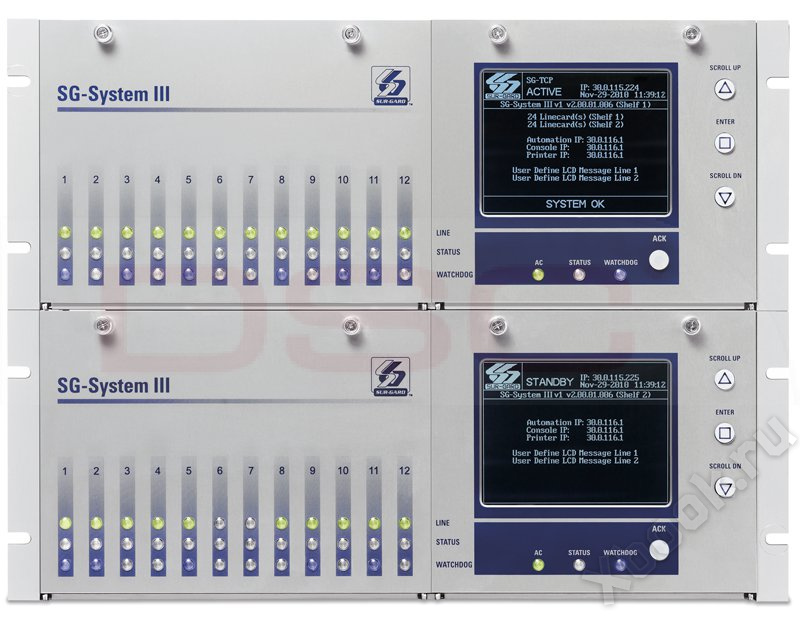 Система три. PROSOFT Systems 3.140.189. System 3rase. Ertaspid w-III система. SG Systems Funtoro навигатор